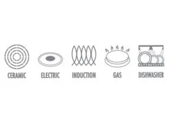 Fleischtopf - Ø 280 Mm - Höhe 170 Mm | Edelstahltopf | Kochtopf | Küchentopf | Bratentopf | Induktion -Küchenbedarf Discounter 636846180380437900 5b16 9