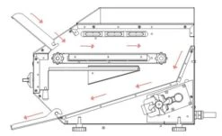 Durchlauftoaster - 3,85 KW | Kettentoaster | Toaster | Conveyor 6 Durchlauftoaster - 3,85 KW | Kettentoaster | Toaster | Conveyor -Küchenbedarf Discounter 636846195436119478 39e8