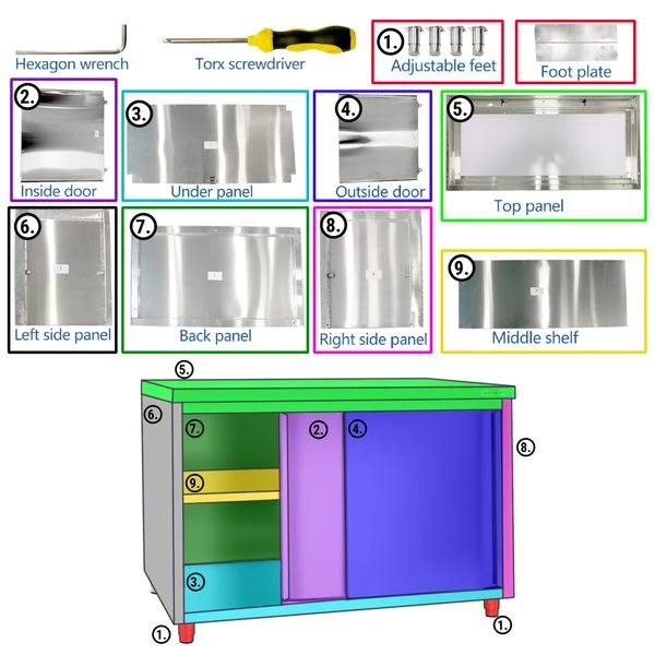 Edelstahl Arbeitsschrank ECO - 1800x600mm - Mit Schiebetür 7 Edelstahl Arbeitsschrank ECO - 1800x600mm - Mit Schiebetür – Bild 7