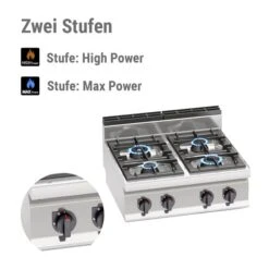 Gasherd - 28 KW - 4 Brenner 16 Gasherd - 28 KW - 4 Brenner -Küchenbedarf Discounter GHB874P stufen2 2b97