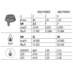 Gasherd - 28 KW - 4 Brenner 23 Gasherd - 28 KW - 4 Brenner -Küchenbedarf Discounter GHB874P zahlen a5fd