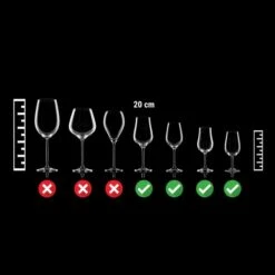 Gläserspülmaschine - 2,97 KW - Mit Reiniger- & Klarspülerpumpe -Küchenbedarf Discounter gls210002 aca6 3