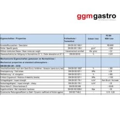Schneidebrett - 30 X 50 Cm - Rot -Küchenbedarf Discounter poly sel datenblatt J001 7b34 7