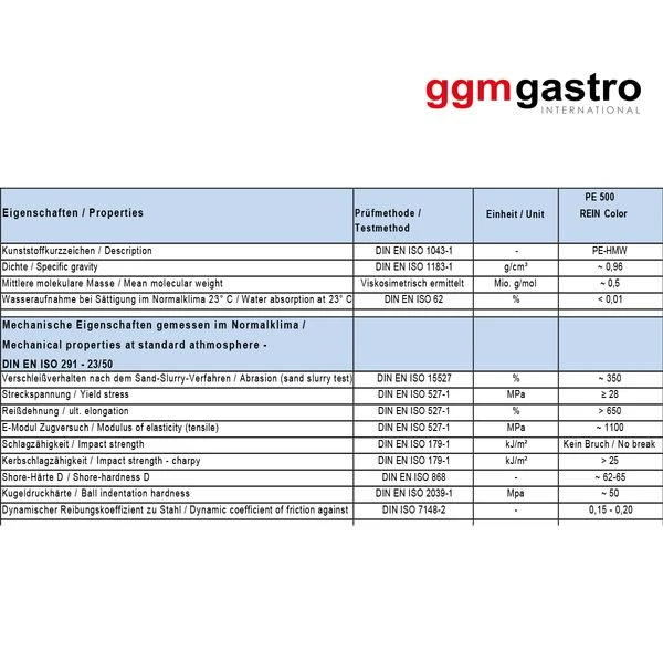 Schneidebrett - 30 X 50 Cm - Dicke 2 Cm -Grün 7 Schneidebrett - 30 X 50 Cm - Dicke 2 Cm -Grün – Bild 7