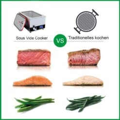 Sous-Vide-Garer - 16 Liter -Küchenbedarf Discounter svgva24 00666 14d7